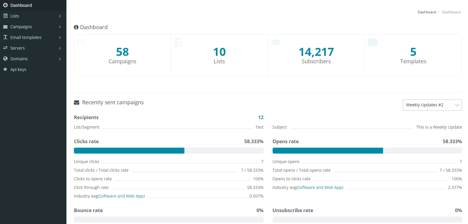 dashboard_001