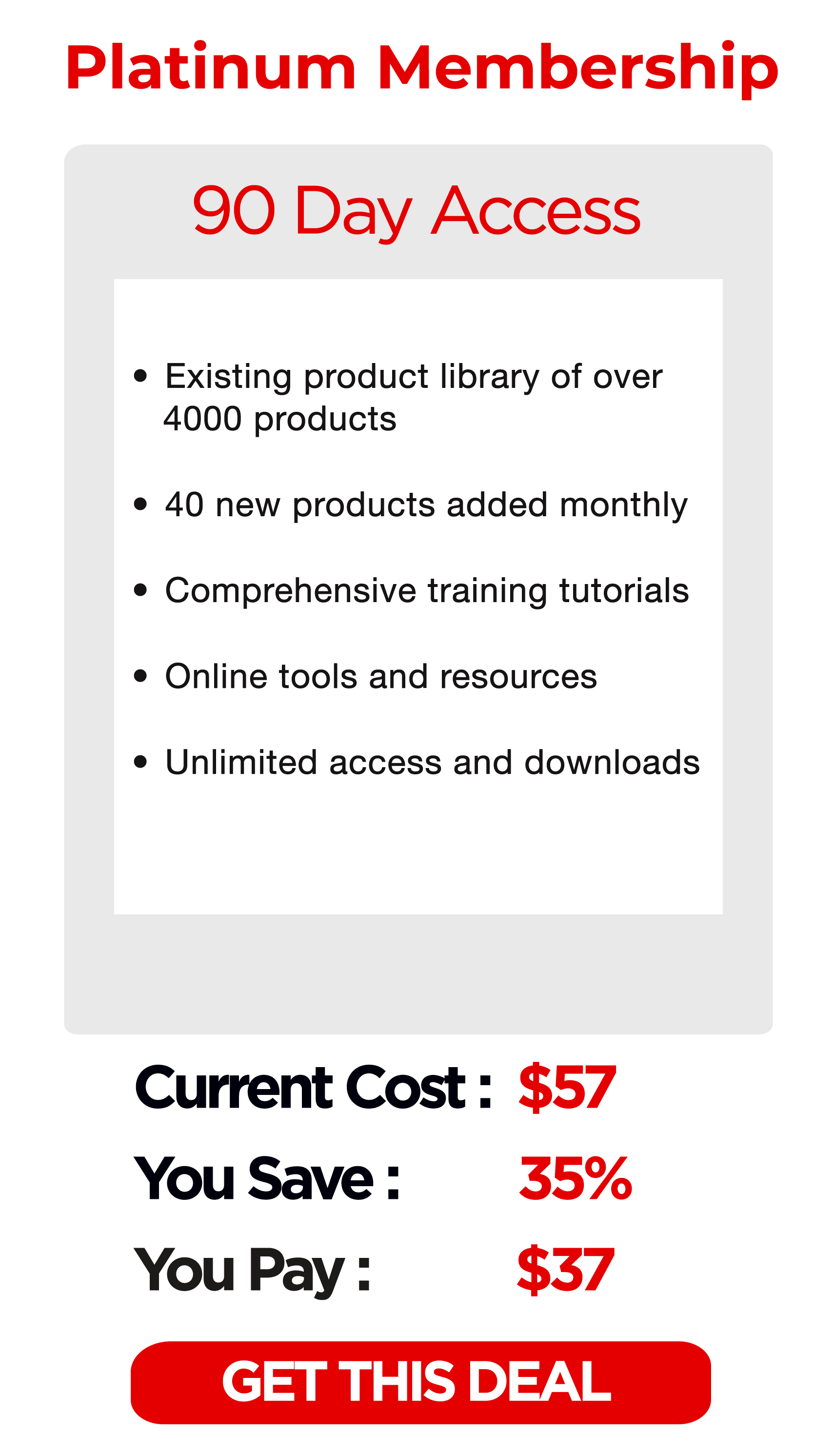PLR-PANEL-90-Day-Acess