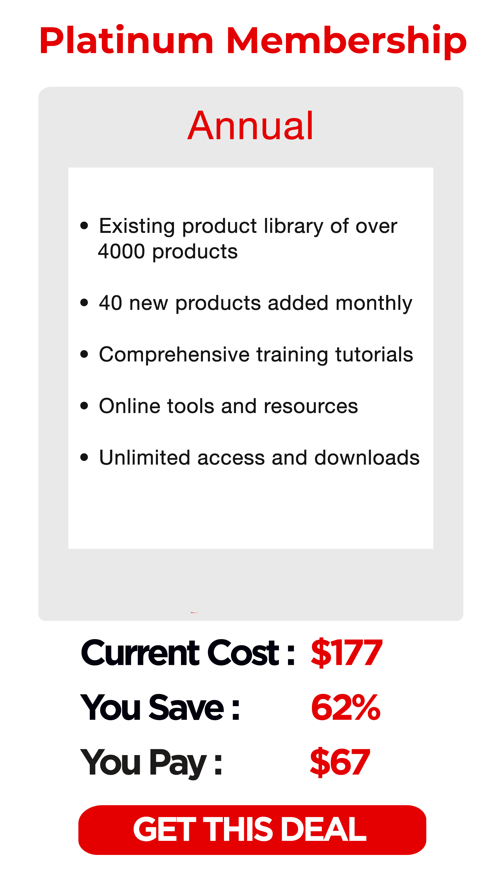 PLR-PANEL-Annually